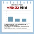 석정여자고등학교 이미지