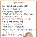 사진속아이들 이미지