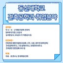 동신건축사사무소 네이버블로그
