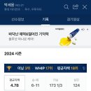 박세웅의 시즌이 종료되었습니다 이미지