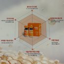 진주사 | 강남 논현역피부과 올리디아 콜라겐주사로 어려진 동안주사 올리디아비용 및 후기