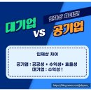울산광역시시설관리공단 울산하늘공원