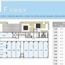 SM타워 네이버블로그