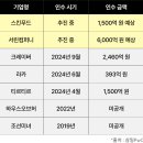 (주)티르티르 이미지