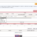 기부금_3해외