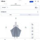 경주 황성한의원 이미지