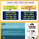 스카이수학과학입시학원 - 양천구 목동동로 63 | 스카이수학과학입시학원