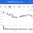 대우기업 이미지