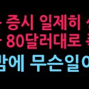 뉴욕 증시 일제히 상승, 유가 80달러대로 폭락 간밤에 무슨일이? (2026.3.10) ﻿성창경TV 이미지