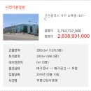 동양건업
