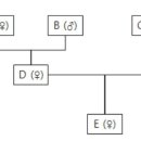 장별기출-9강 이미지