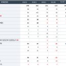 세종메디컬 이미지