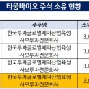 (주)티움글로벌