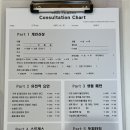 부천 두피클리닉 모바이오 부천점 솔직한 후기