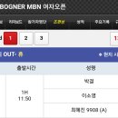 BOGNER MBN 여자오픈 1-2라운드 조편성 이미지