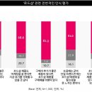 로드샵