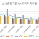 전인신용협동조합2 데일리안