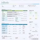 용인대SM복싱클럽 만수점 이미지