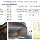 구미로192번길 이미지