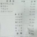 조은 온누리약국 이미지