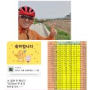 20230404 (화) 황, 2천사+1호 2,023km 이미지