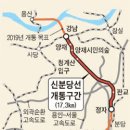 신분당선 정자역 주변 이미지