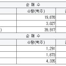 주식회사 이엔피솔루션