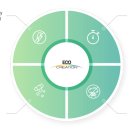 (주)에코엔지니어링 이미지