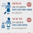 조선모텔 이미지