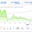 양선상사