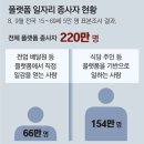 그냥 심심해서요. (12460) 택시 그만두고 ‘배달맨’ 이미지