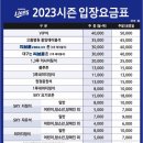 치킨파크 이미지