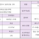코코부동산공인중개사사무소 이미지