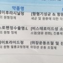 연희연세약국 이미지