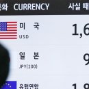 중소기업경영지원 - 고양시 일산동구 정발산로 15 | 중소기업경영지원