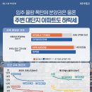 청량리40 네이버블로그