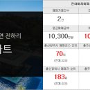 진하공인중개사사무소 이미지