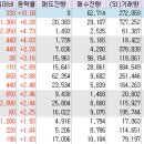 엘에스에스솔루션