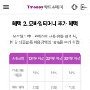 이제 아이폰도 모바일로 K-패스 쓸 수 있어!!! 이미지