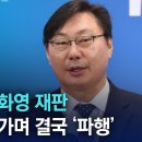 이화영 재판에서 마피아의 그림자 이미지