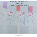 26-3회차/속성(5주) 토요반 이미지
