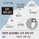 과학단지로 이미지