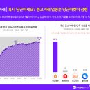 1등쇼핑