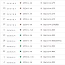 투비단어학원