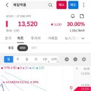 주식회사 듀오파마