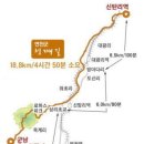 마전천 이미지