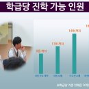 숭문고등학교 이미지