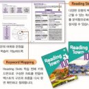 한솔탑학원
