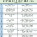 홍천종합약국 이미지