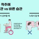 경희매일아침한의원 이미지